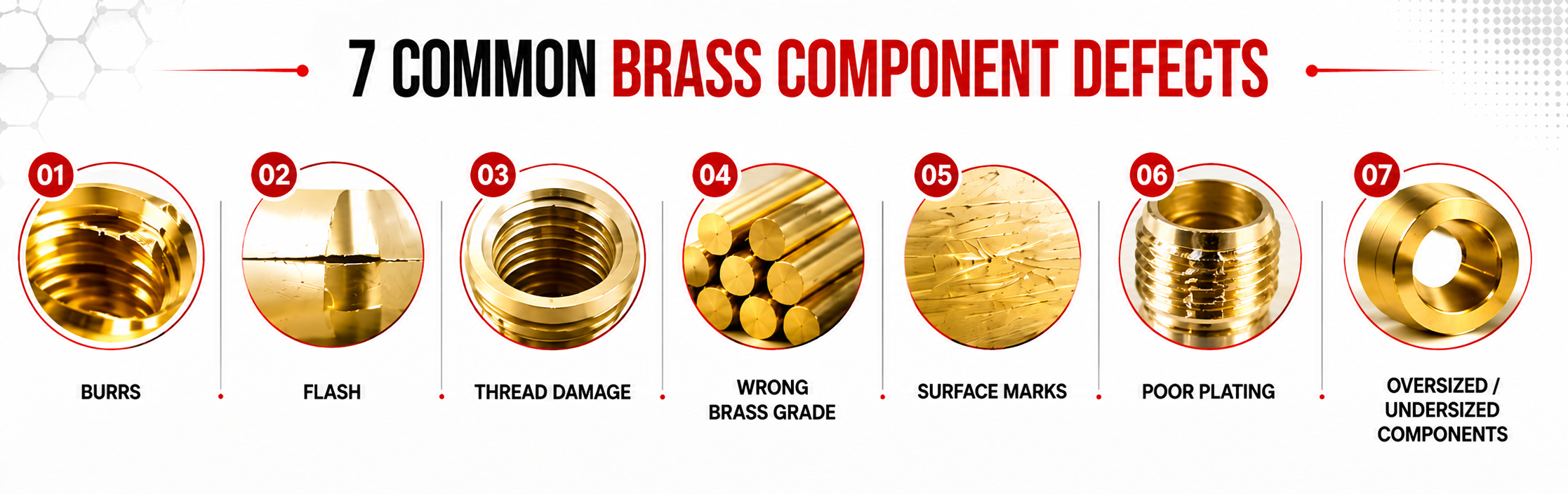 7 Common Brass Component Defects (Causes, Prevention & Quality Control Guide)